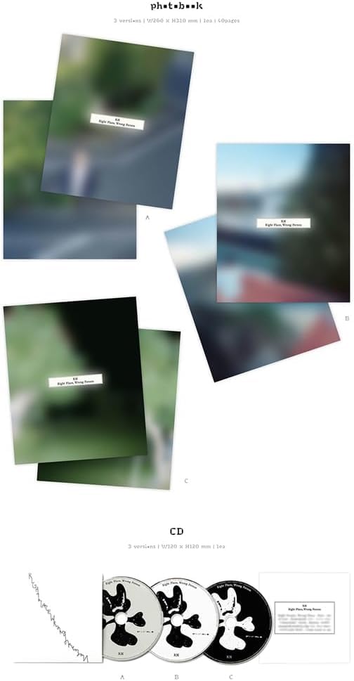 Careflection Kpop BTS RM - 2nd Solo album RPWP RIGHT PLACE, WRONG